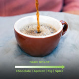 Tiny Footprint Coffee - Fair Trade Organic Nicaragua Segovia Dark Roast | Whole Bean Coffee | USDA Organic | Fair Trade Certified | Carbon Negative |
