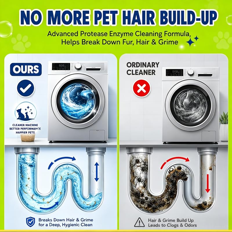 Enzyme Washing Machine Cleaner Tablets for Pet Owners, [2X Power] Washer Cleaner Pet Odor Remover, Deep Clean Washing Machine Pet Hair Remover