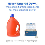 Dropps Free & Clear Laundry Detergent Pods (140 Count) - Unscented Laundry Pods | Fights Odors & Stains | Free of Dyes Parabens & Perfumes |