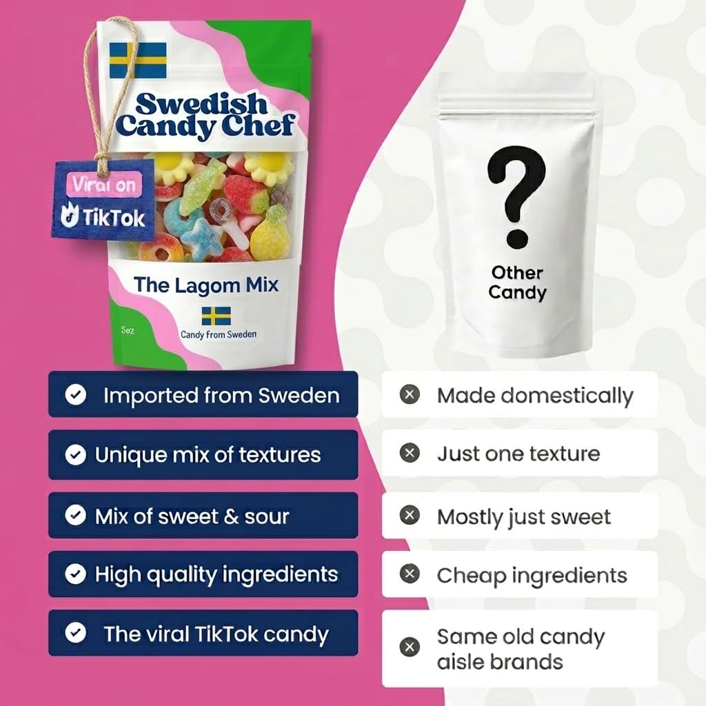 Swedish Candy Chef Lagom Mix - Swedish Gummy Candies - Variety Pack - Assorted Sweet, Sour & Fruity - Hand Packed in Sweden 5oz (.3lb)