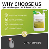 PUREFUSION Cleaning Solution Refill 50.7Fl Oz/1.5L for All Roborock Mopping Robot and Wet Dry Vacuums Saros 10, Saros 10R, S7, S8, Qrevo, Q7, Q8