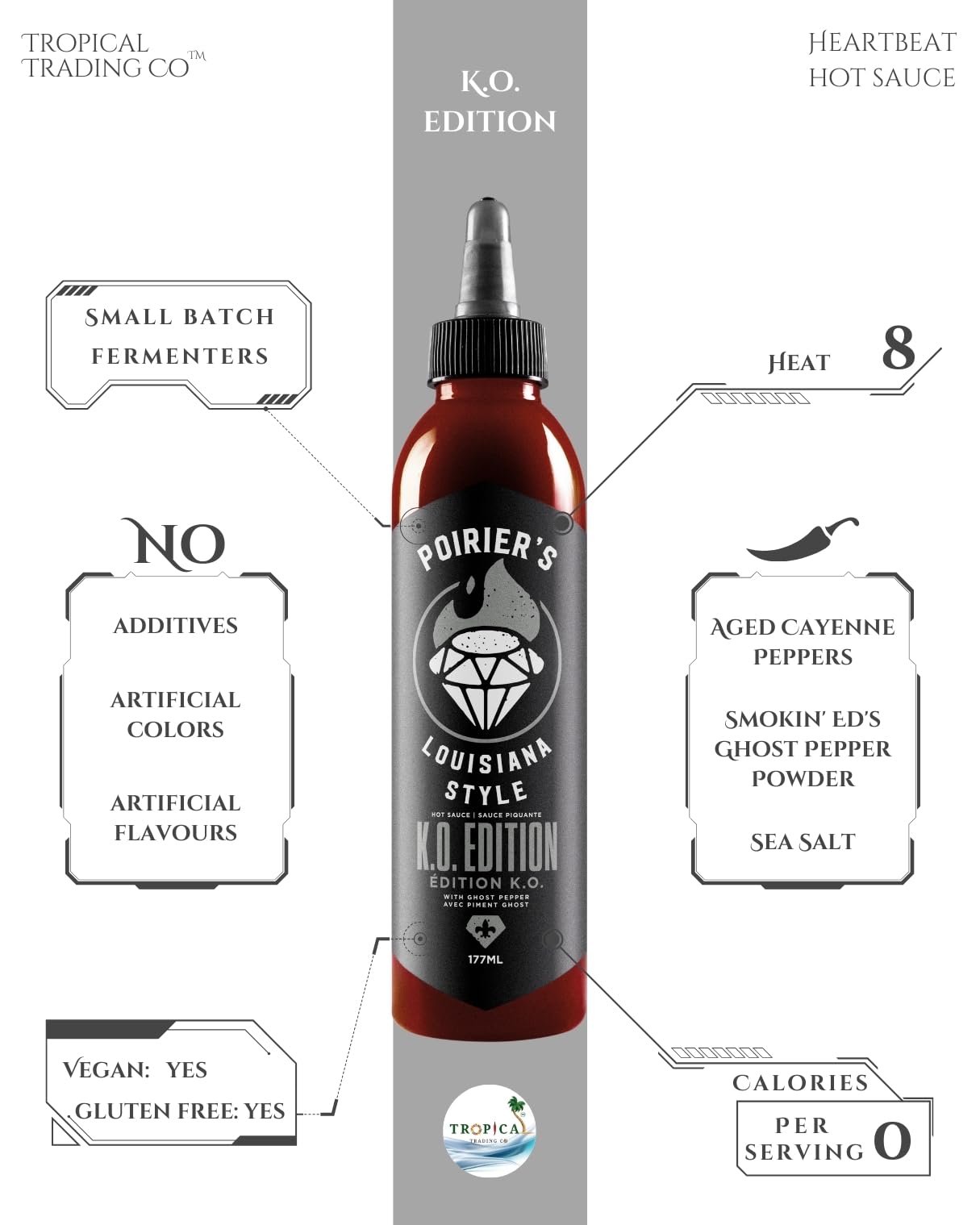 Poirier's Louisiana Style KO Edition Hot Sauce - Single Bottle