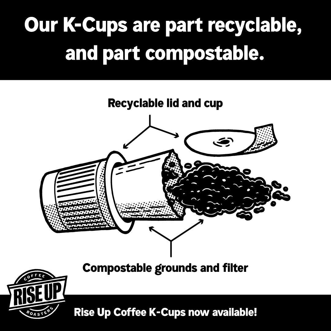 Organic House Roast Coffee 12ct Recyclable Coffee Pods