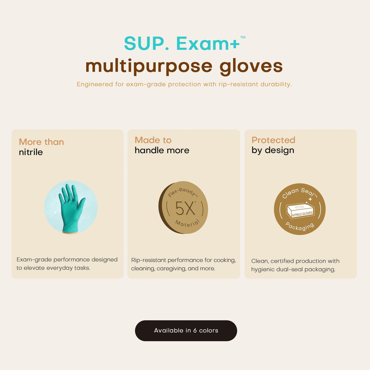 SUP Nitrile Exam Gloves, Powder-Free Latex-Free Food Safe Cooking Cleaning laboratory Disposable Medical Glove, Teal 1000 Ct (Large)