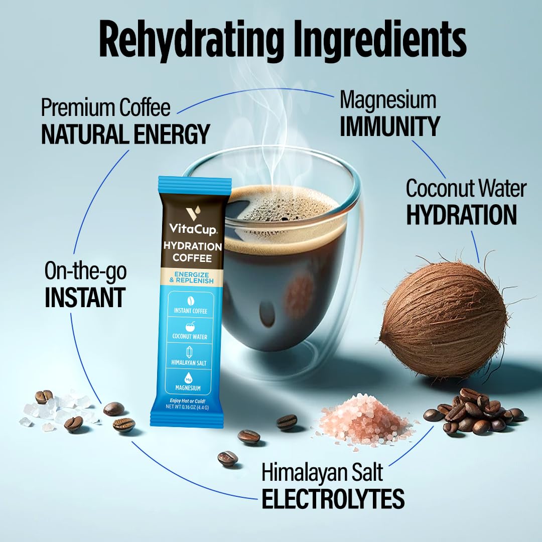 VitaCup Hydration Coffee Packets, The First Coffee That Hydrates You w/Electrolytes, Coconut Water, Pink Himalayan Salt, Magnesium, Medium Roast
