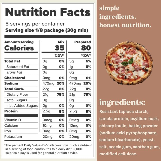 Scotty's Everyday - Keto Pizza Crust Mix - 0g Net carbs, 0g Added Sugar, Gluten-Free, High Fiber - No Nut Flours - 8.4oz, Pack of 1