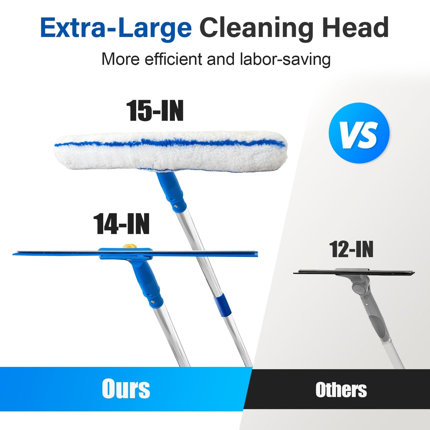 ARTIPOLY Squeegee for Window Cleaning, 14" Extra-Large Squeegee & Microfiber Scrubber Combi with 60" Stainless Steel Pole, Window Cleaning Kit