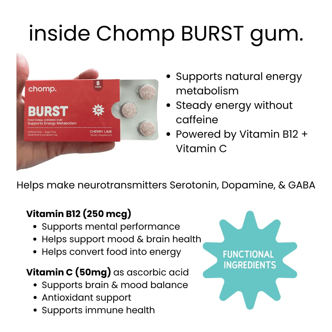 Chomp Gums BURST Chewing Gum, Sugar-Free with Vitamin B12 & C, Caffeine Free, Gluten-Free, Aspartame & Sucralose Free, Cherry Lime Flavor (1 Pack)