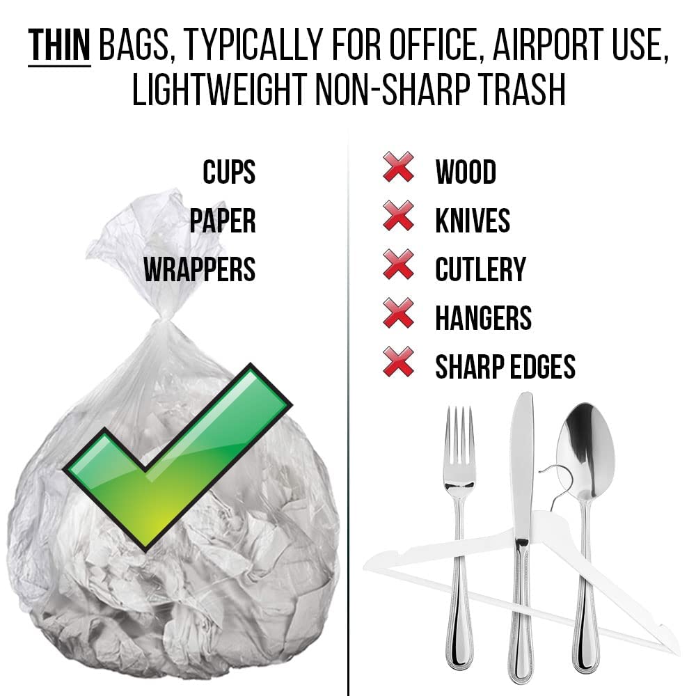 50 Small to Medium 7-8-9-10 Gallon 24" x 24" Clear Garbage Bags - Commercial Waste Basket Trash Bags | Bulk Plastic Bathroom Trash Can Liners | Office