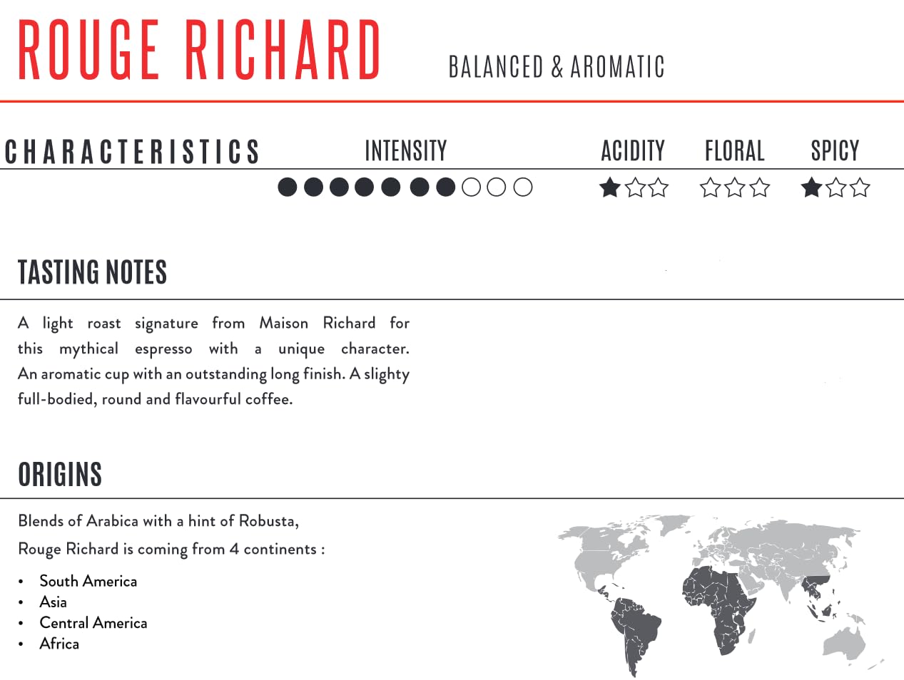 Rouge Richard Whole Bean Coffee, 8.8 ounces per bag 1 bag of Rouge Richard, These beans are for coffee and espresso, Roasted in Paris