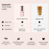 Pop & Bottle Vanilla Oat Milk Lattes - Cold Brew, Sustainably Sourced Marine Collagen, MCT Oil, Organic, Dairy Free, Gluten Free, Lightly Sweetened