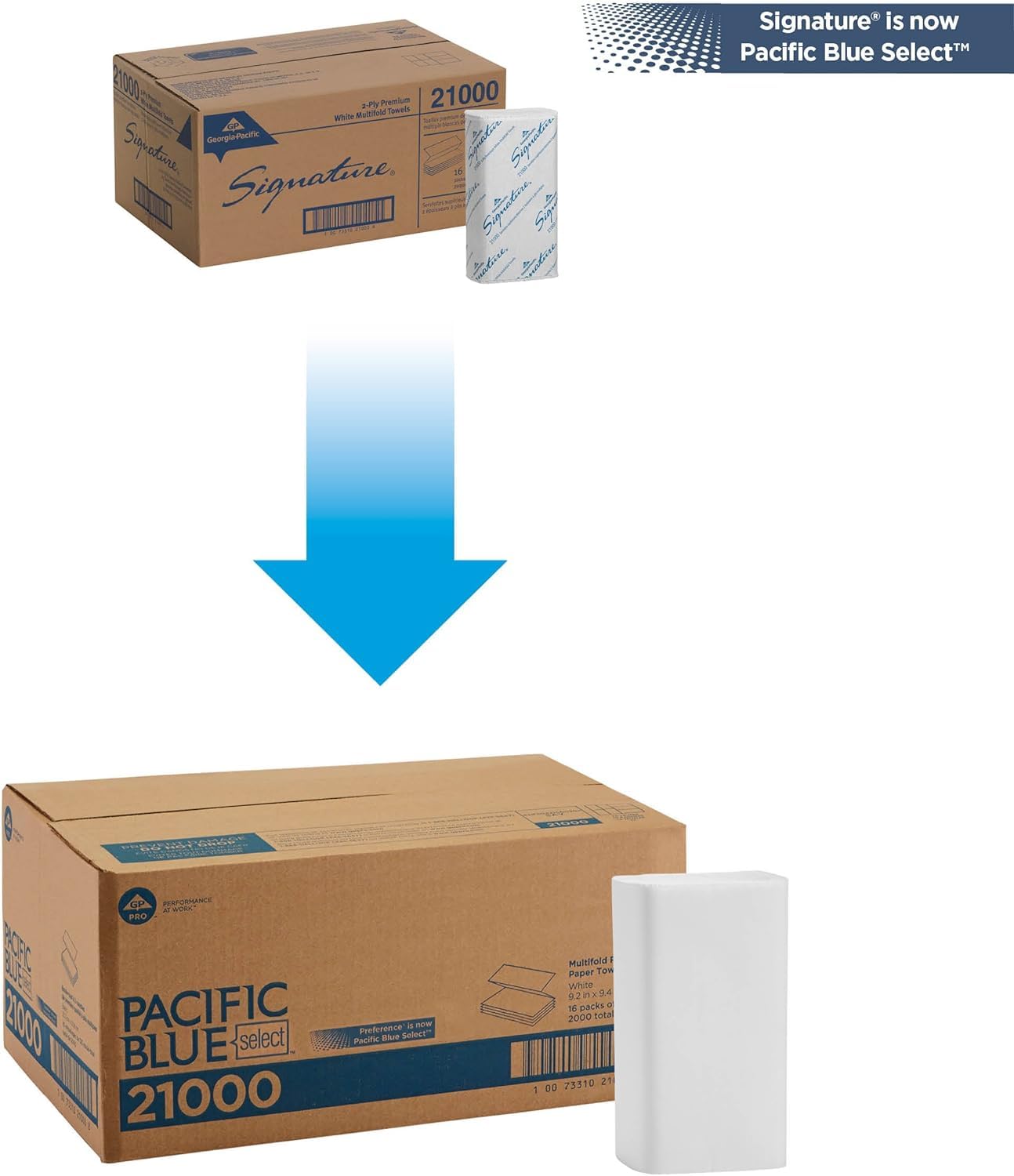 Pacific Blue Select Multifold Premium 2-Ply Paper Towels (Previously Signature) by GP PRO, White, 21000, 125 Per Pack, 16 Packs Per Case