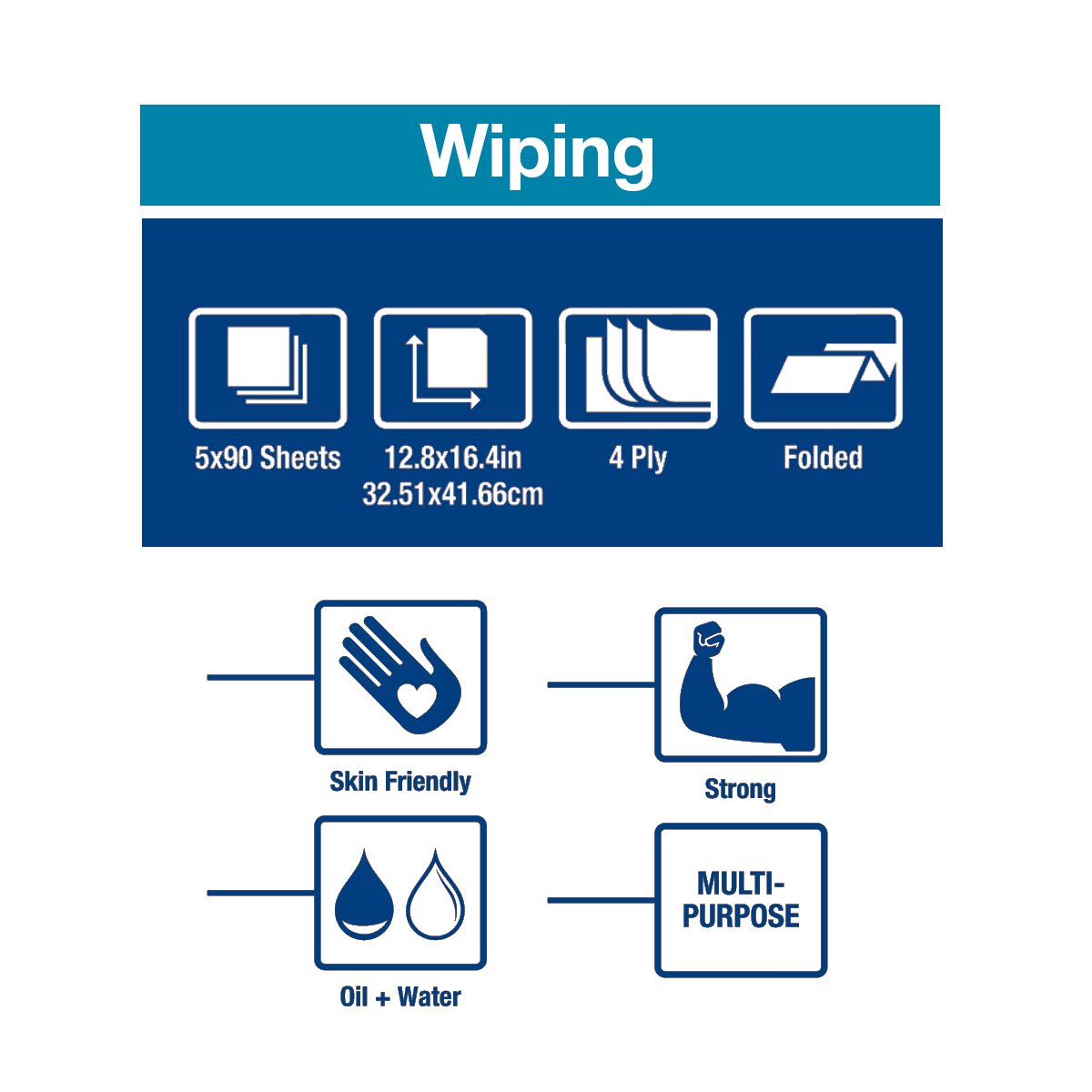 Tork Heavy Duty Paper Wiper W4, Glass Cleaning, 5 x 90 Sheets, 440278