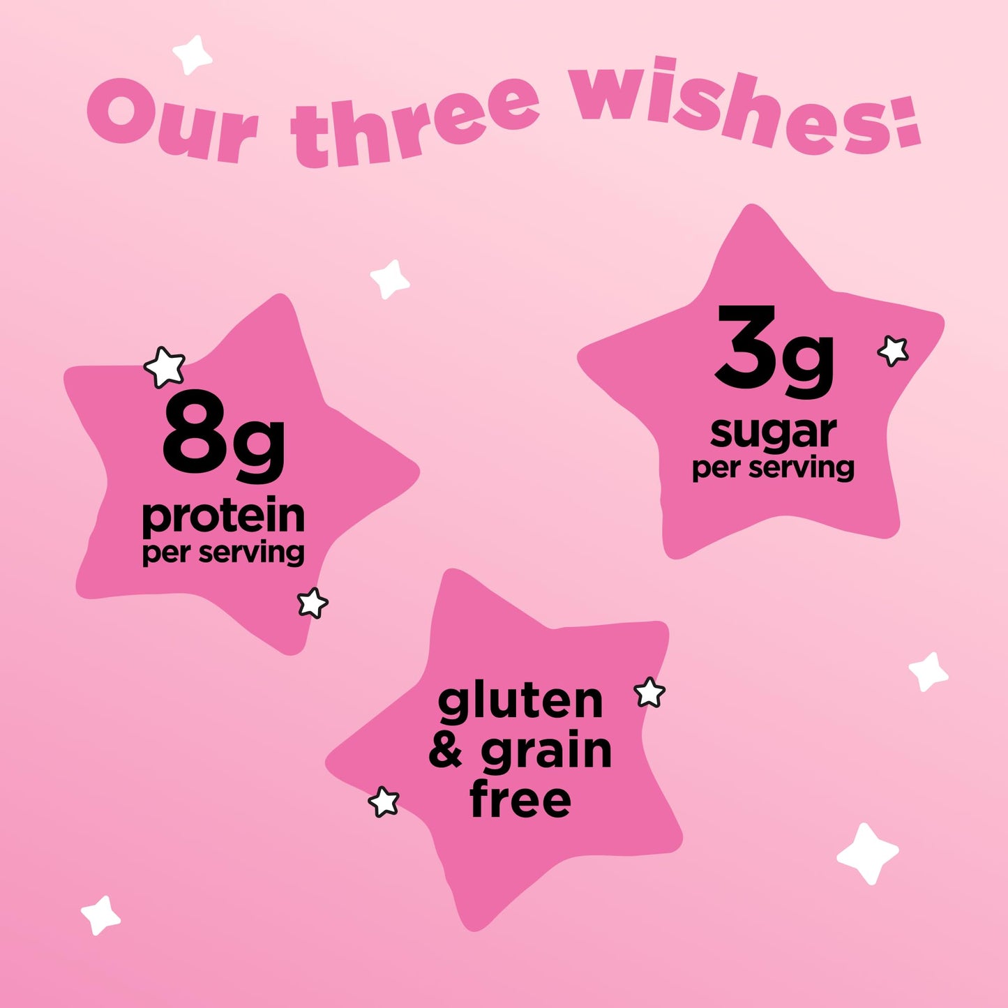 Three Wishes Grain-Free Protein Breakfast Cereal - 8g Protein and 3g Fiber - Healthy, Low-Sugar Breakfast Cereal, Gluten Free, Vegan-Friendly, Non-GMO
