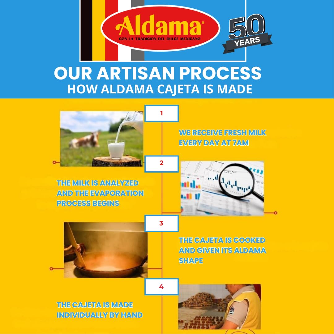 ALDAMA Glorias Mexican Milk Candy, 10.4 oz - Authentic Cajeta Caramel Sweets with Pecan, Traditional Goat’s Milk Dulce de Leche from Mexico