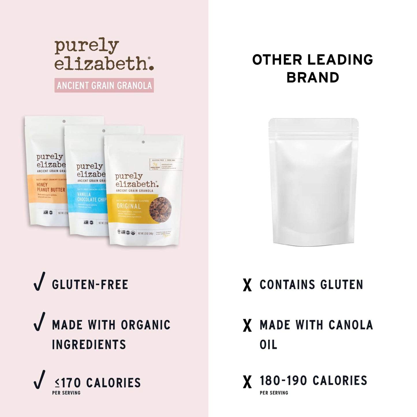 Purely Elizabeth, Superfood Snack Granola Variety Pack, Gluten-Free (3 Ct.) (Vanilla Chocolate Chip, Honey Peanut Butter, Maple Almond Butter)
