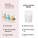 Purely Elizabeth, Superfood Snack Granola Variety Pack, Gluten-Free (3 Ct.) (Vanilla Chocolate Chip, Honey Peanut Butter, Maple Almond Butter)