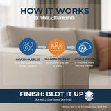 CSX Formula Stain Remover, Carpet Cleaner, 128 oz, Liquid, Citrus Fresh Scent, Biodegradable, Bleach Free