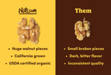 Nuts.com - Organic Walnuts (Raw, No Shell) - Healthy Snack for Adults & Kids, Nutty & Slightly Sweet Flavor, Good Source of Protein & Fiber - Vegan
