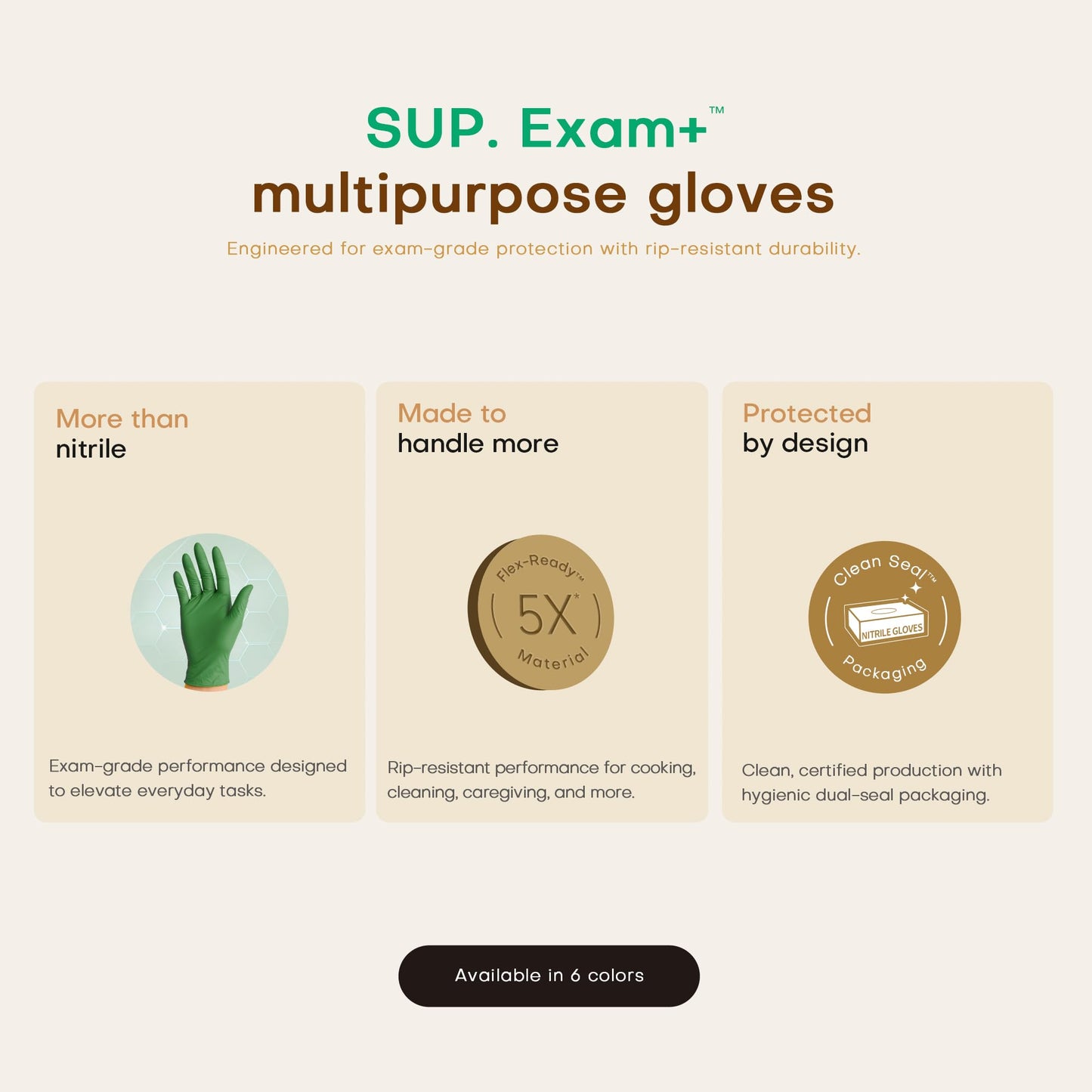 SUP Nitrile Exam Gloves, Powder-Free Latex-Free Food Safe Cooking Cleaning Disposable Medical Glove, Moss Green, 1000 Pcs (Large)