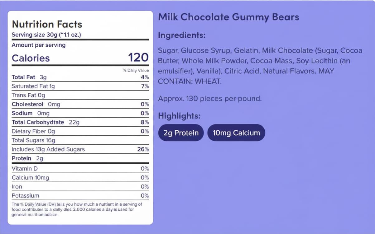 Nuts com - Milk Chocolate Gummy Bears - 2 Pound Bag, Tasty Snack for Adults and Kids - For Parties, Office Functions, Holiday Gatherings and Home