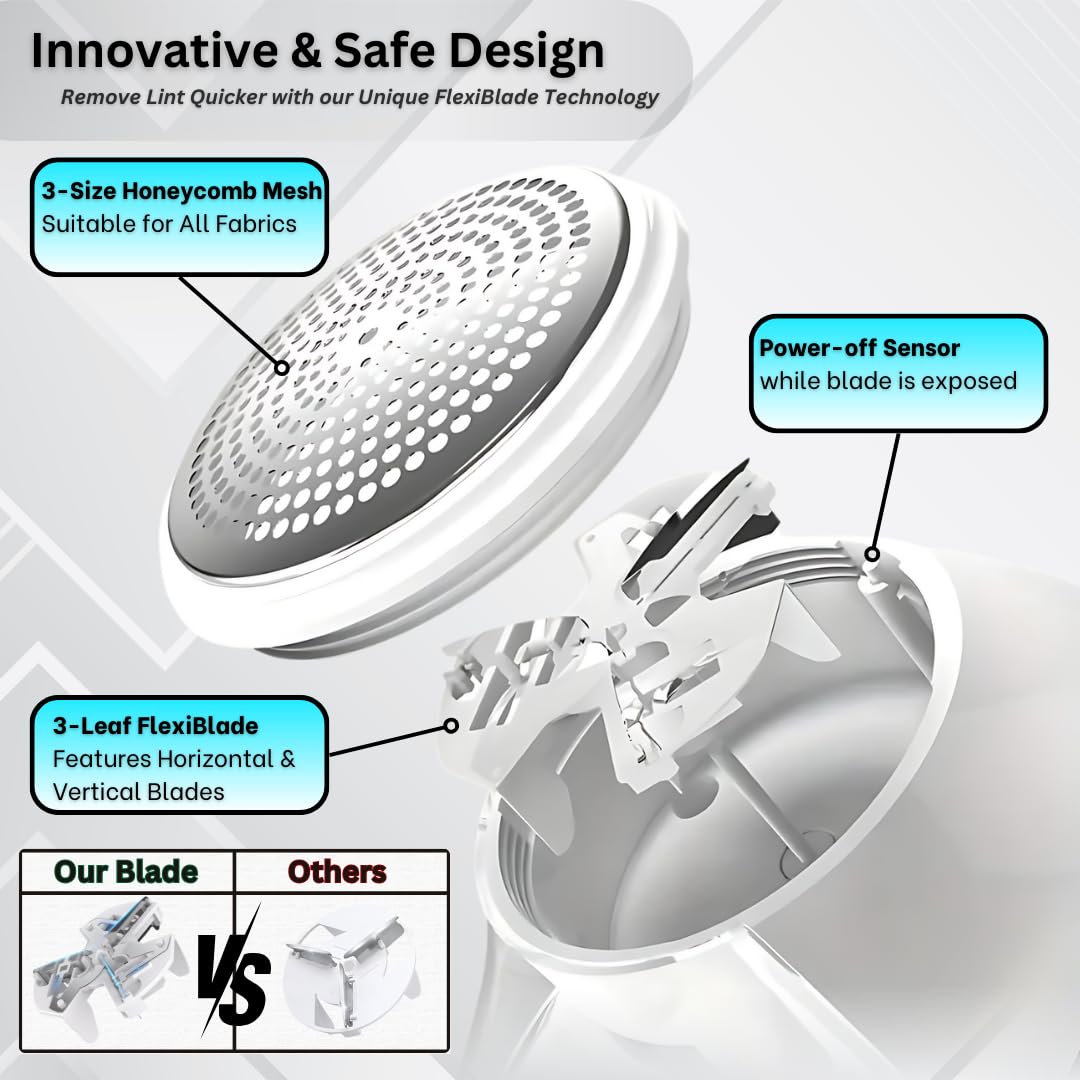 Fabric Shaver, Lint Remover, Rechargeable Lint Shaver with Durable Sharp Blades for Clothes & Upholstery - USB Charging Cable Included