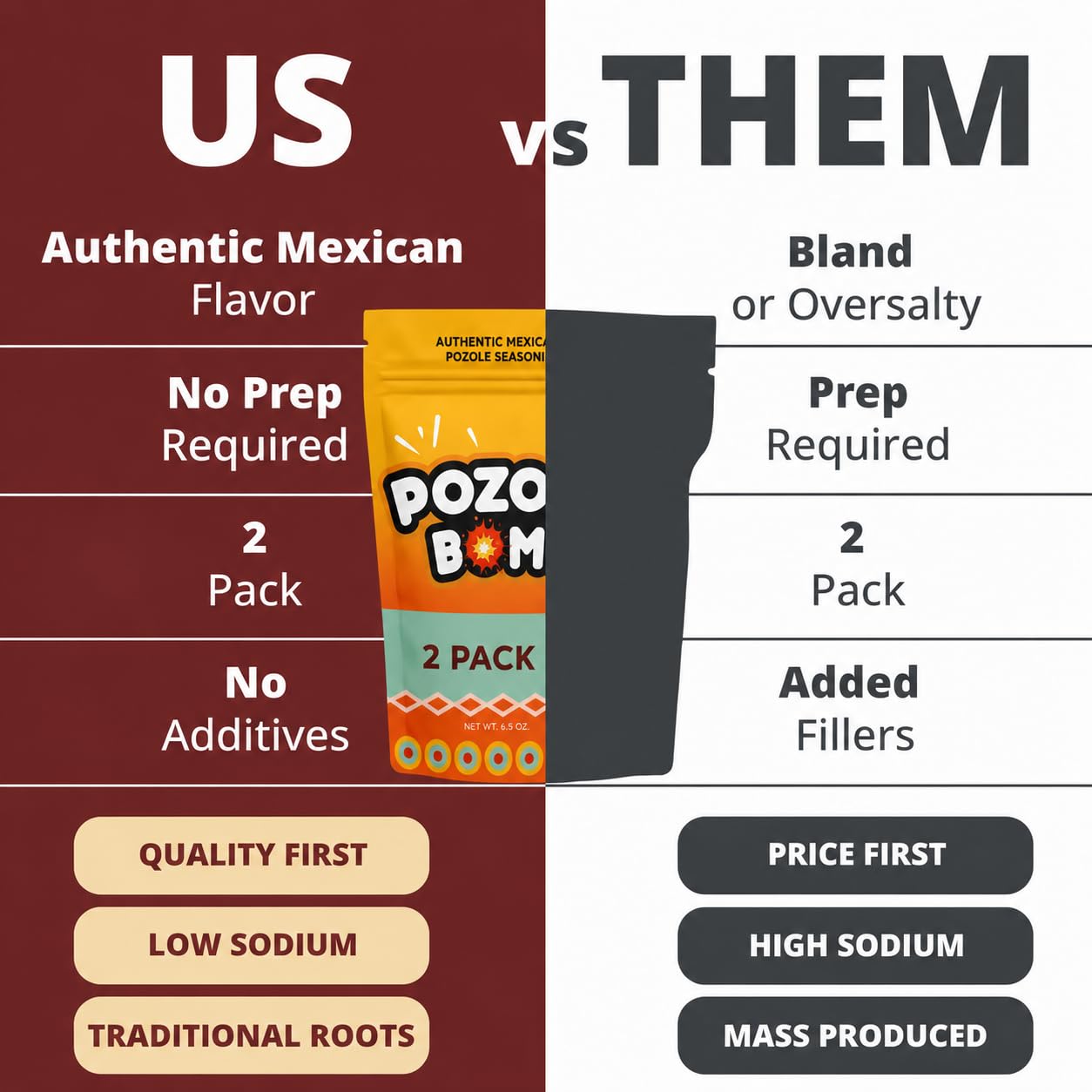 CHILEMOY Pozole Bombs VALUE-PACK | Authentic Mexican Pozole Seasoning | Pozole Bomb Balls for Soups, Stews, Traditional Pozole, Tacos, and More |