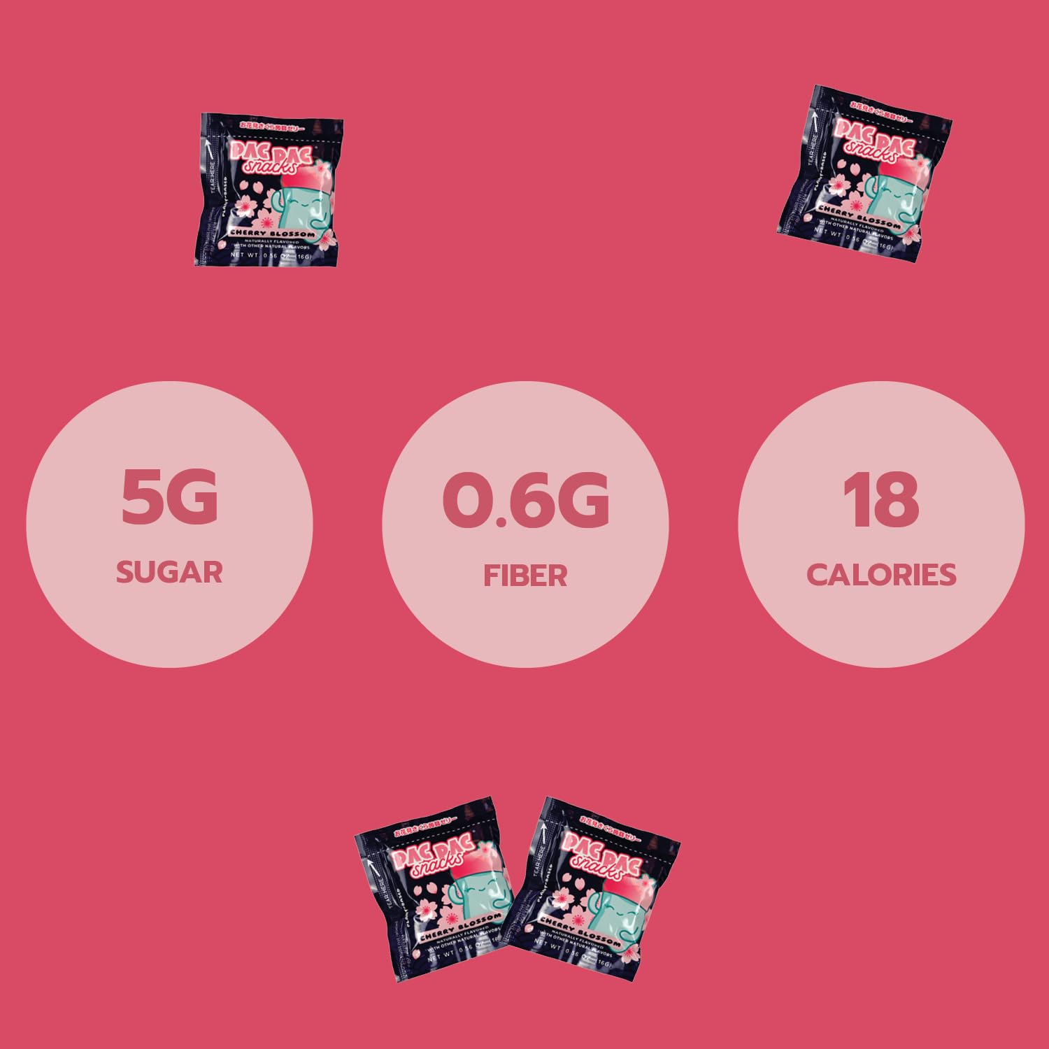 Cherry Blossom Juicy, Chewy Jellies I Premium Konjac Jelly Treats I 10 Sachets per Bag I Vegan, Gluten-Free, Low Calorie I Crafted in Japan I 5g