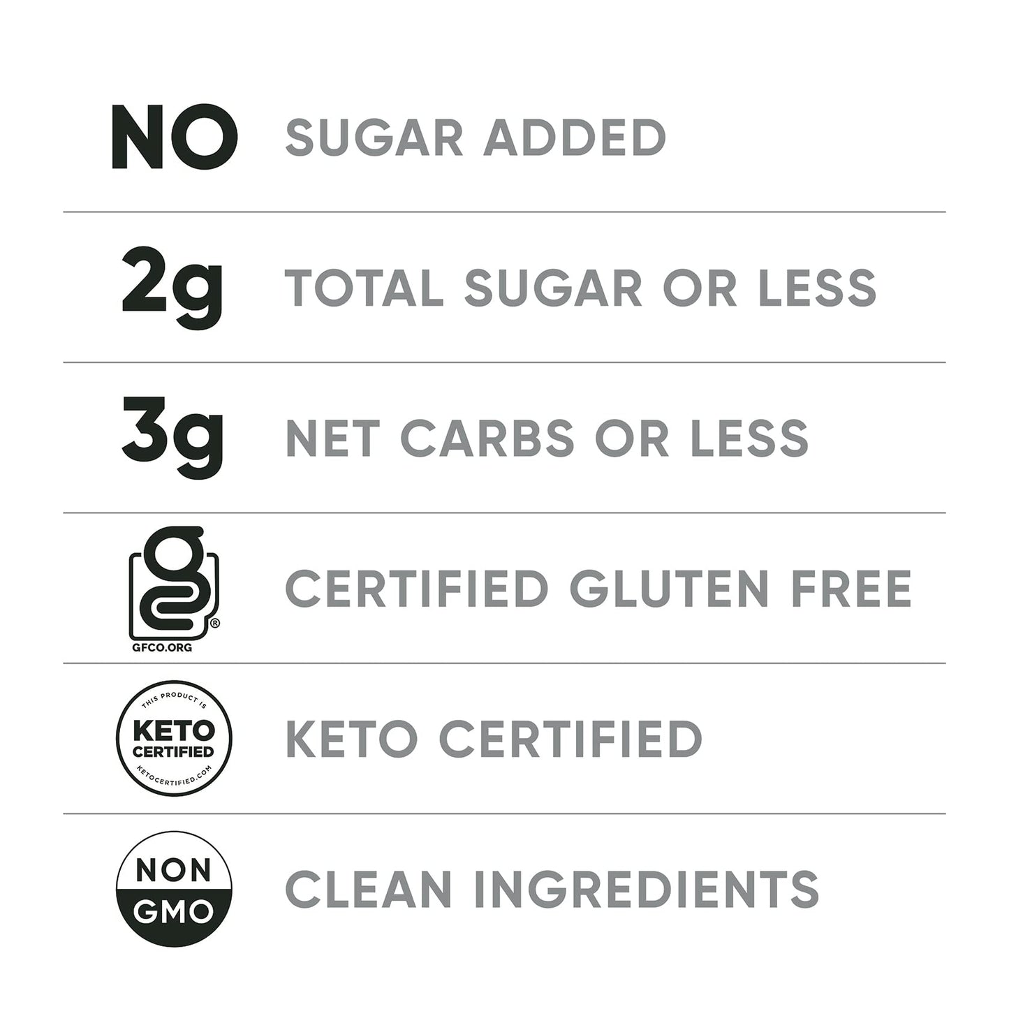 NuTrail Nut Granola Cereal, Birthday Cake, No Sugar Added, Keto, Low Carb, Gluten Free, Grain Free, Healthy Breakfast 8 oz. 1 Count