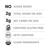 NuTrail Nut Granola Cereal, Birthday Cake, No Sugar Added, Keto, Low Carb, Gluten Free, Grain Free, Healthy Breakfast 8 oz. 1 Count