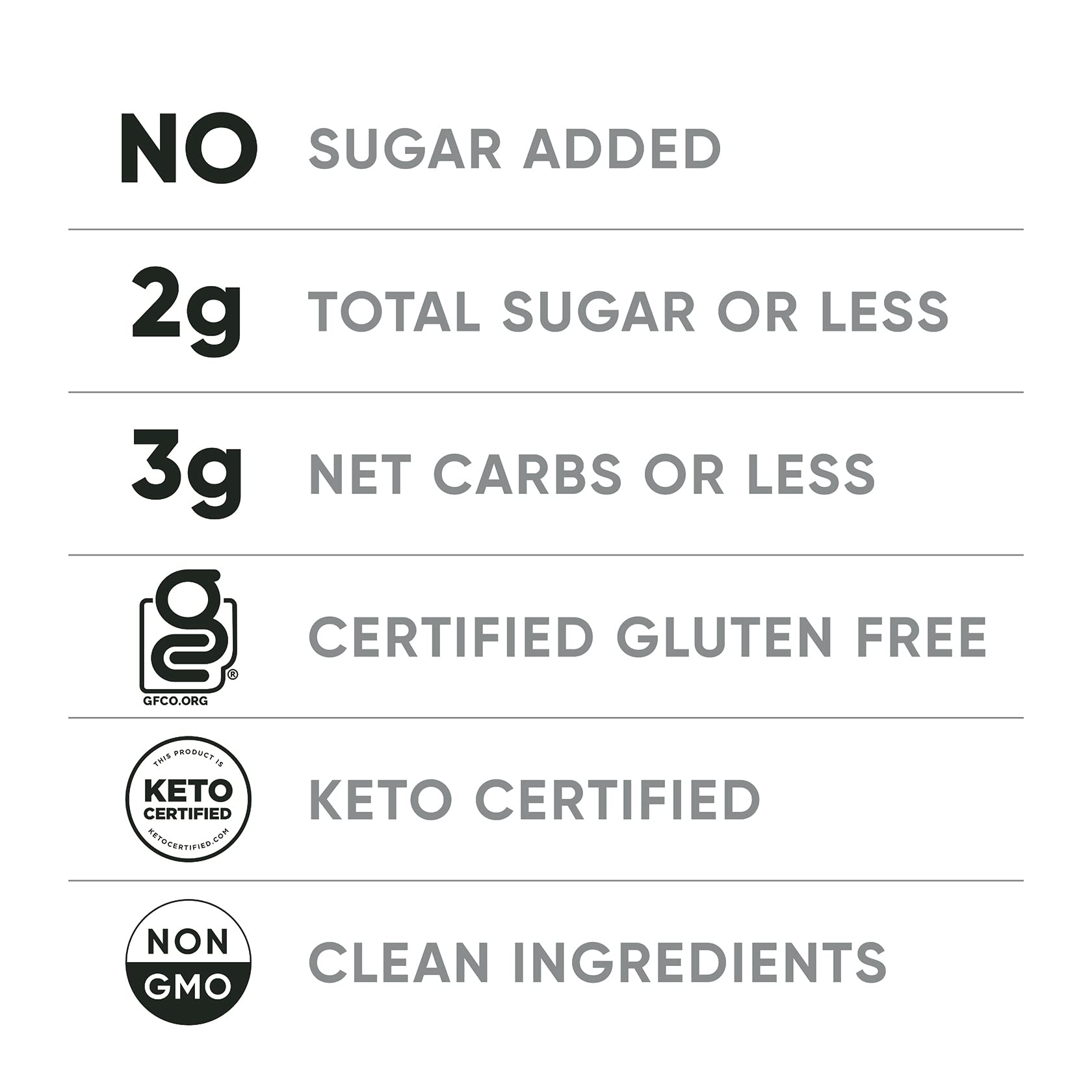 NuTrail Nut Granola Cereal, Birthday Cake, No Sugar Added, Keto, Low Carb, Gluten Free, Grain Free, Healthy Breakfast 8 oz. 1 Count