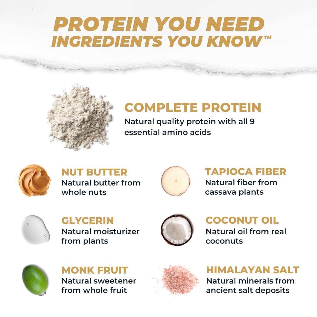 Atlas Real Food Protein Bar - 20g Protein, 11g Fiber, 1g Sugar, No Seed Oils, No Artificial Sweeteners (Salted Peanut Butter, 12 Count)