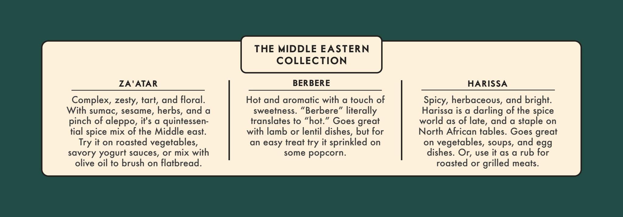 Spicewalla Middle Eastern Spices Set | Harissa Spice, Zaatar or Zahtar, Berbere, 3 Pack | Mediterranean Seasonings