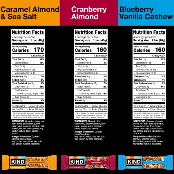 KIND Healthy Snacks Bars Variety Pack, Gluten Free, High Fiber Snacks, Blueberry Vanilla Cashew, Caramel Almond & Sea Salt, Cranberry Almond, 5-6g