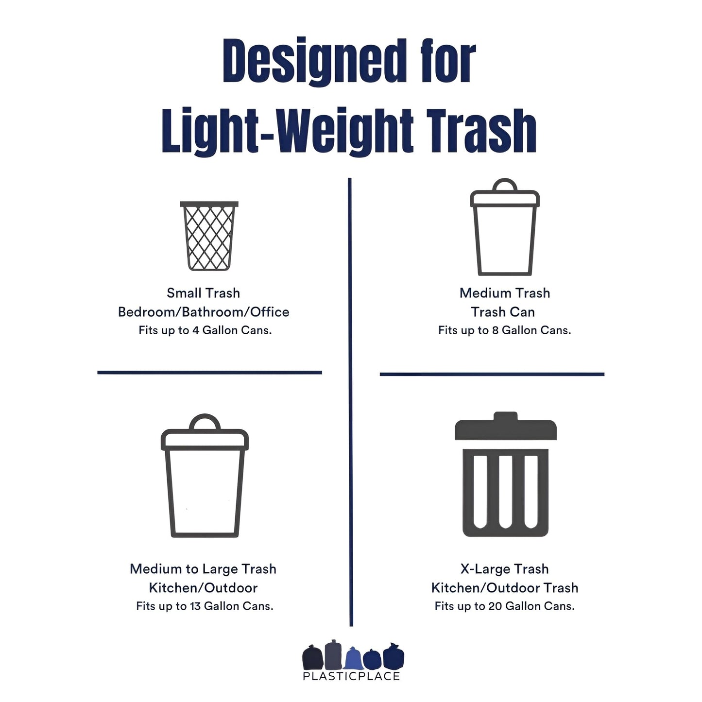 Plasticplace 4 Gallon Trash Bags ? 6 Microns ? Clear Garbage Can High Density Liners ? 17" x 18" (100 Count)