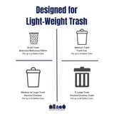 Plasticplace 4 Gallon Trash Bags ? 6 Microns ? Clear Garbage Can High Density Liners ? 17" x 18" (100 Count)