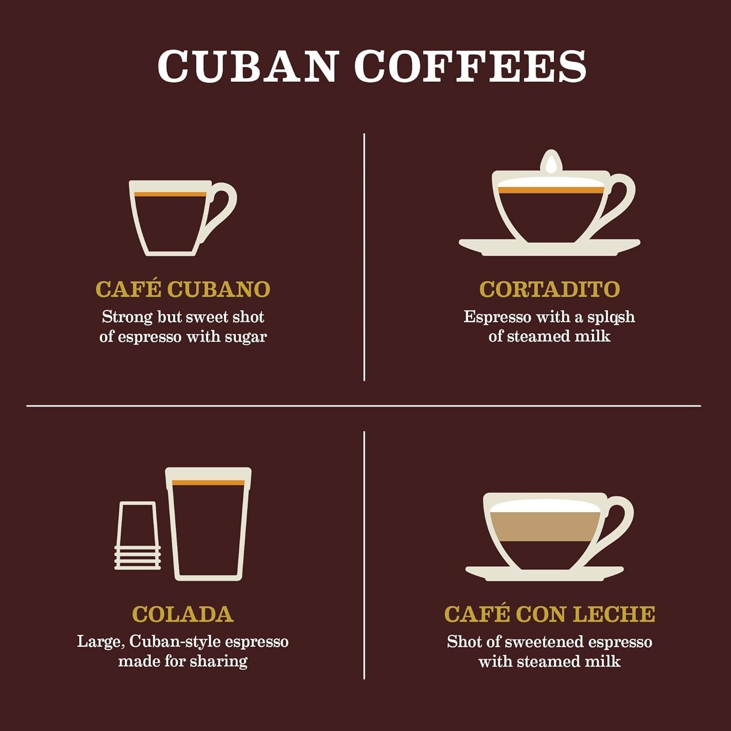 Gaviña Old Havana Espresso Whole Bean Coffee, Medium-Dark Roast, Nutty and Sweet, 32 oz Bag