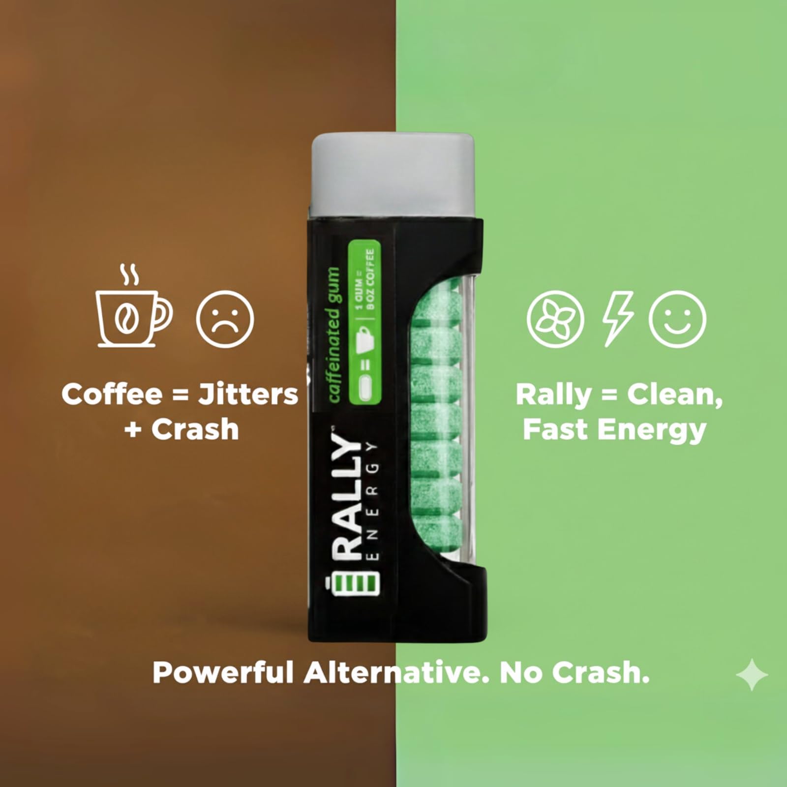 Rally Energy Caffeine Gum, Sugarless Gum with 60 mg of Caffeine for Fast-Acting Energy, Stay Alert, Long-Lasting, Variety Pack, Natural Cinnamon