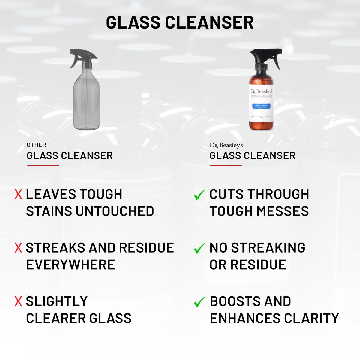 Dr. Beasley's Glass Cleanser for Autos - Extra Strength, pH Balanced, Cuts Through Messes, No Streaking or Residue, Enhanced Clarity, Fast Dry, 12 Fl