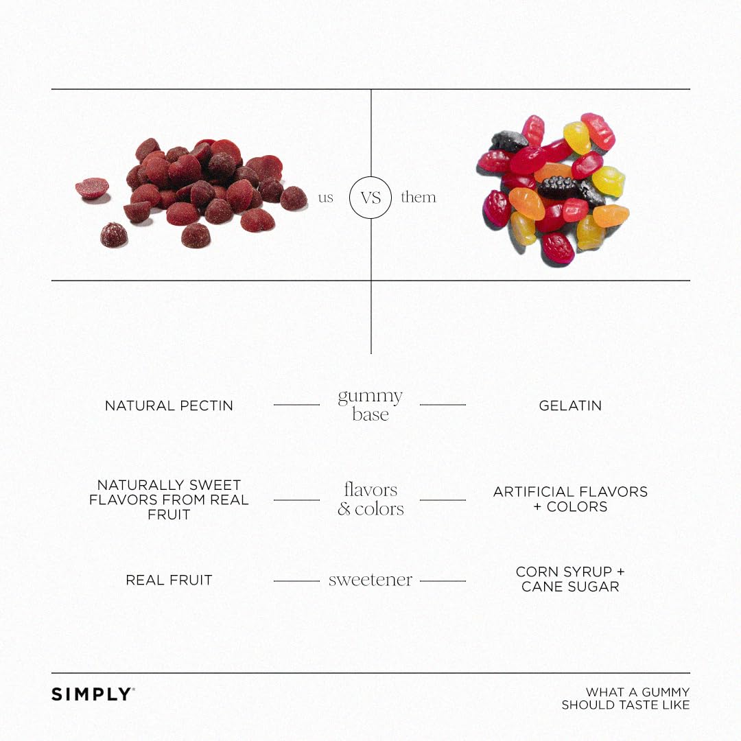SIMPLY Fruit Bites (Really Real Gummies) | Made with Real Fruit | Peach and Raspberry | 5.3 oz (Pack of 2) | No Cane Sugar + Gluten Free + Kosher