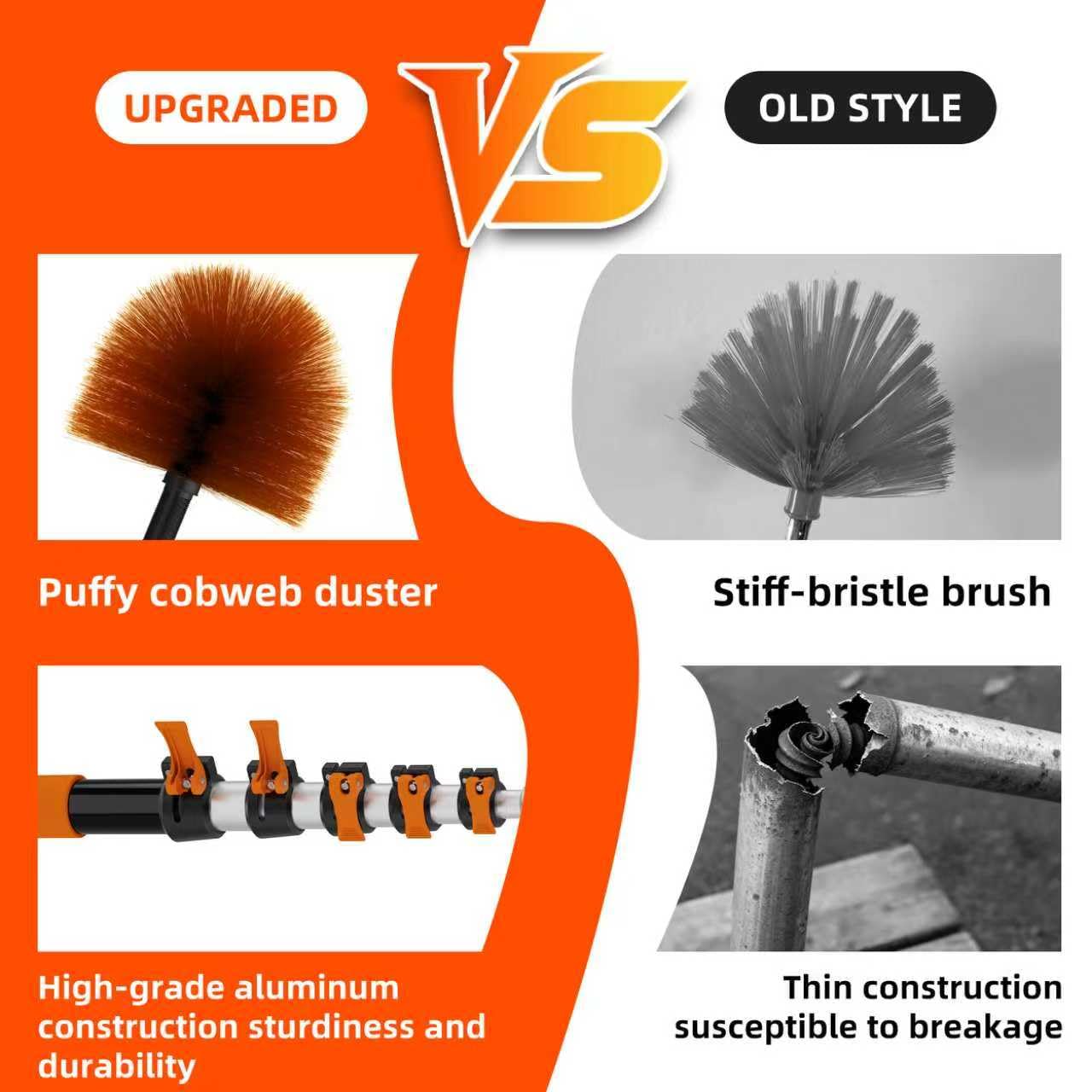 TONYINGO 26 FT Reach Cobweb Duster with 5-20FT Telescoping Pole, Dual Action Flip-Lock & Screw Fixing Design, Washable Reusable Duster for High