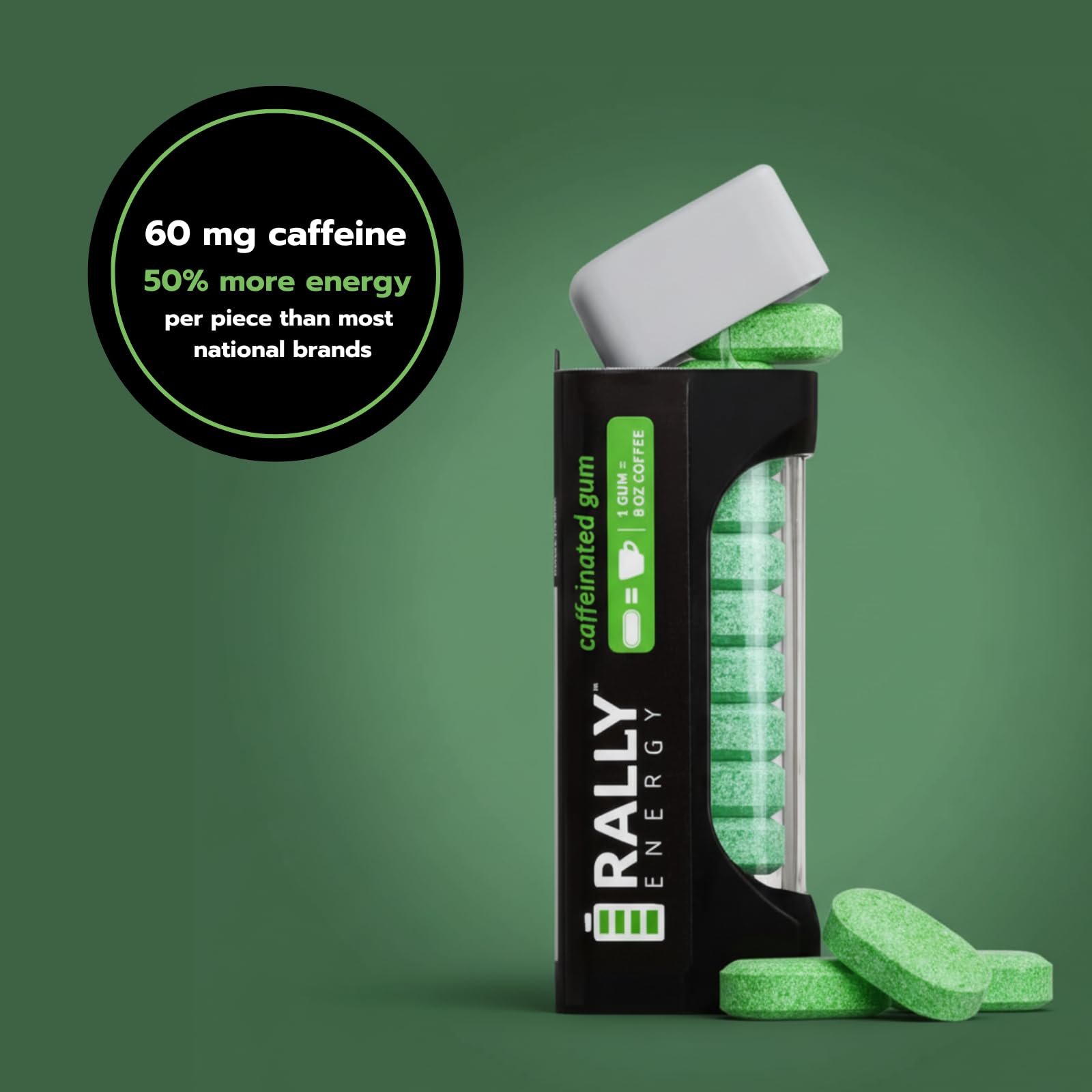 Rally Energy Caffeine Gum, Sugarless Gum with 60 mg of Caffeine for Fast-Acting Energy, Stay Alert, Long-Lasting, Natural Peppermint Flavor (2 Pack