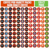Coffee Pod Variety Packs Dark Roast Sampler, Assorted, Compatible with 2.0 K-Cup Brewers, Variety Pack, 120 Count (Pack of 1)
