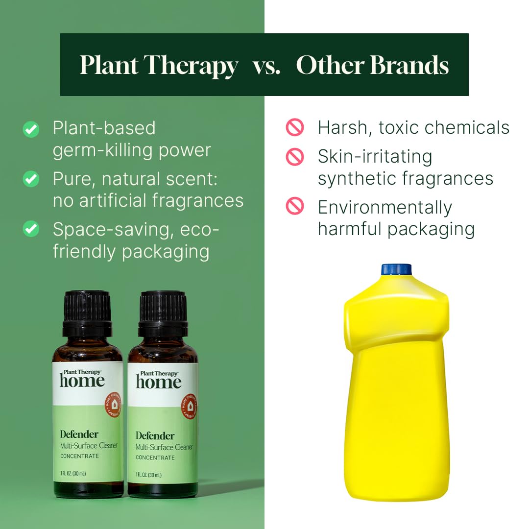 Plant Therapy Home Defender Blend All Natural Multi-Surface Cleaner Concentrate, Use to Clean Countertops, Stovetops, Tile, Microwave, 30 mL (2-Pack)