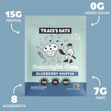 Trace’s Oats Overnight Oats with 15g Protein, High Fiber, Gluten Free, Glyphosate Free, 100% Plant Based, 4 Flavors (8 Pack) - Blueberry Muffin
