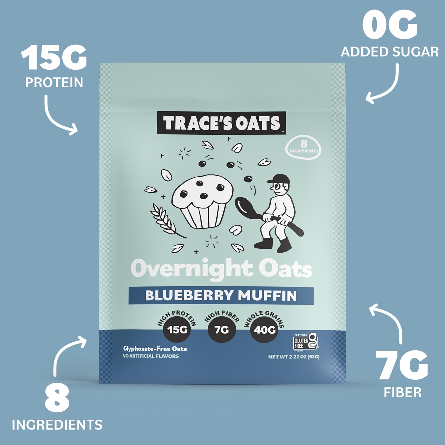 Trace’s Oats Overnight Oats with 15g Protein, High Fiber, Gluten Free, Glyphosate Free, 100% Plant Based, 4 Flavors (8 Pack) - Blueberry Muffin