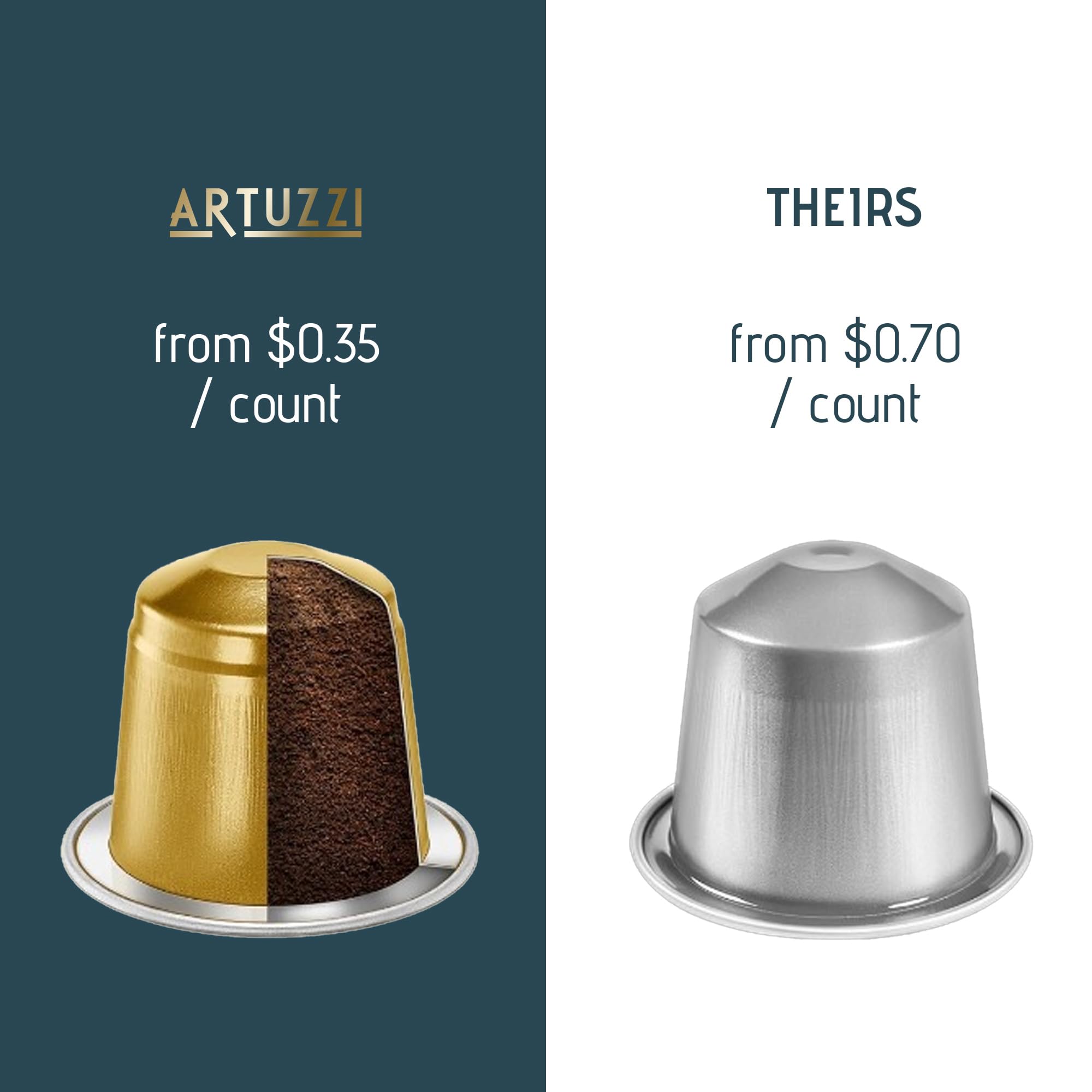 Artuzzi 60ct Decaf Espresso Pods For Nespresso Compatible Capsules Machines | Aluminum Decaffeinated Coffee Capsules I Recyclable I 100% Arabica