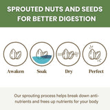 Purely Sprouted Garden Herb Snack Mix: Vegan, Gluten-Free, and Non-GMO Blend for a Healthy Crunch! (4 oz, 6 pack)