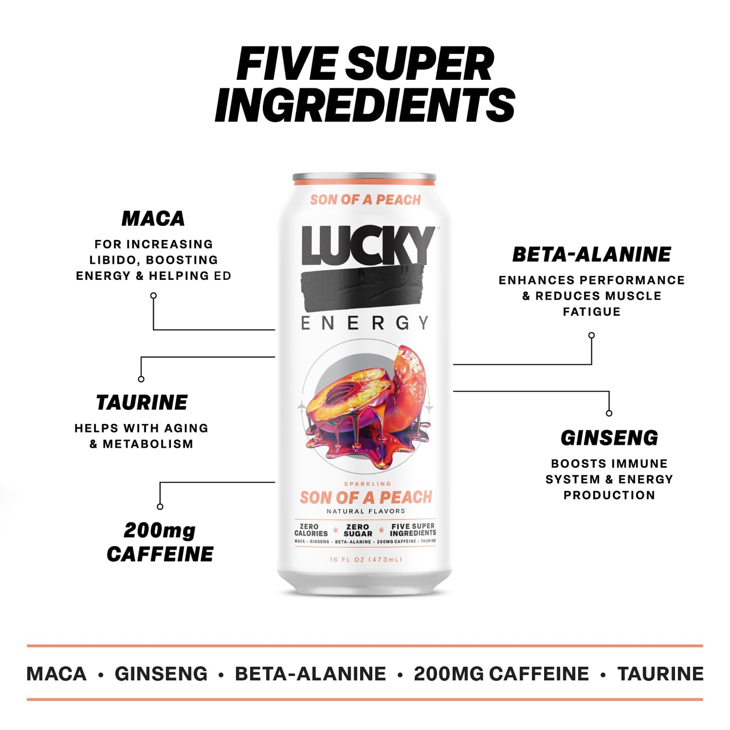 Lucky Energy Sugar Free Energy Drinks, Son of a Peach, 16oz Cans (12-Pack) Healthy, Zero Sugar Energy Drink with Maca, Ginseng, Beta-Alanine, Taurine