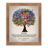 Lucky Tusk Thank You Gift For Mom Lasting Bequests Roots Wings Mother's Day Gift From Daughter or Son Watercolor Tree #1219,